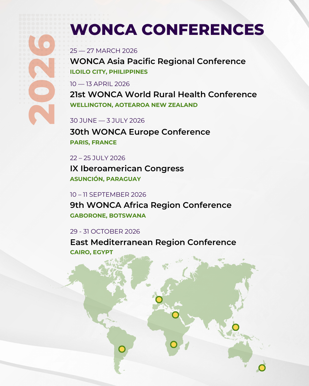 WONCA Conferences 2026